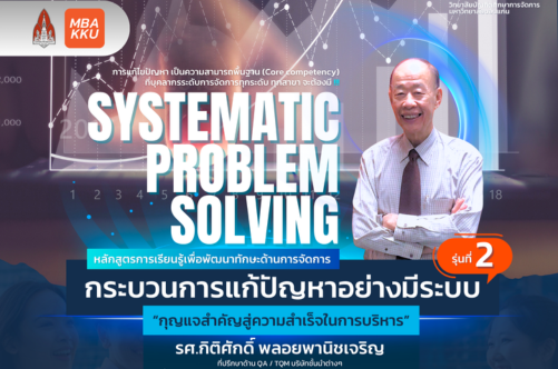 Systematic Problem Solving